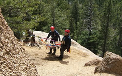 HAR training